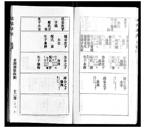 [下载][武氏家史]湖北.武氏家史_十.pdf