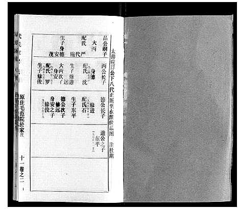 [下载][武氏家史]湖北.武氏家史_十一.pdf