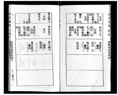 [下载][武氏家史]湖北.武氏家史_十一.pdf