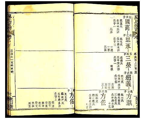 [下载][夏氏宗谱]湖北.夏氏家谱_十一.pdf