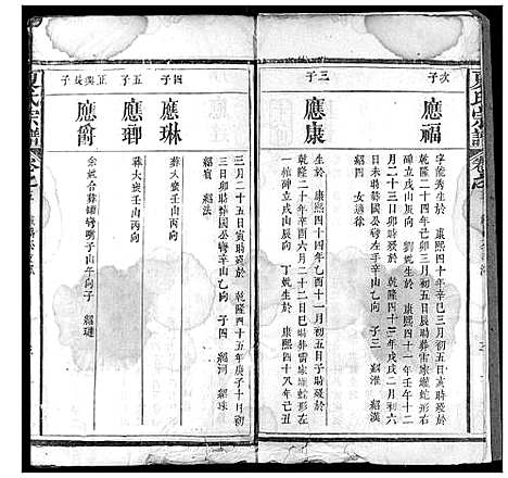 [下载][夏氏宗谱]湖北.夏氏家谱_六.pdf