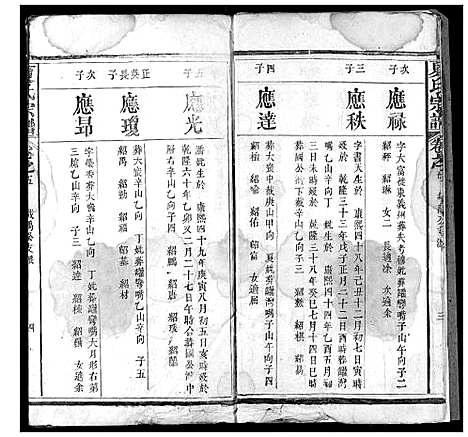 [下载][夏氏宗谱]湖北.夏氏家谱_六.pdf