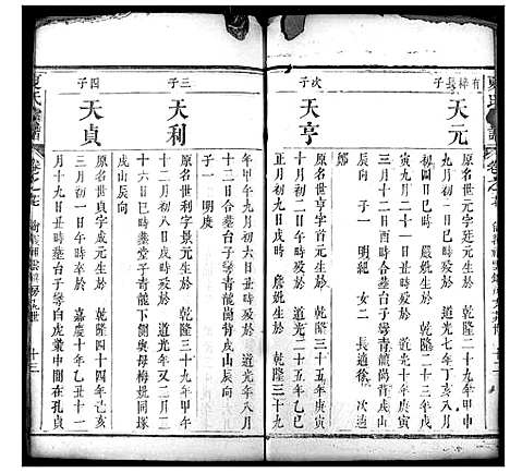 [下载][夏氏宗谱]湖北.夏氏家谱_十四.pdf