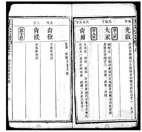 [下载][夏氏宗谱]湖北.夏氏家谱_十七.pdf