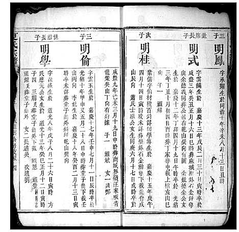 [下载][夏氏宗谱]湖北.夏氏家谱_十八.pdf