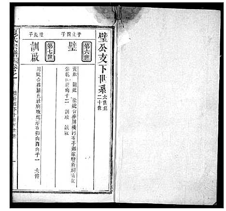 [下载][夏氏宗谱]湖北.夏氏家谱_二十一.pdf