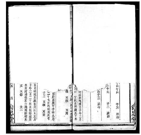 [下载][夏氏宗谱]湖北.夏氏家谱_二.pdf