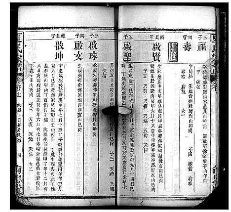 [下载][夏氏宗谱]湖北.夏氏家谱_五.pdf