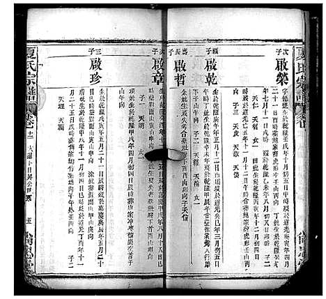 [下载][夏氏宗谱]湖北.夏氏家谱_五.pdf