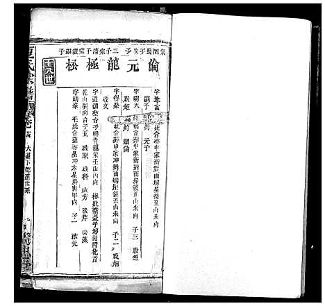 [下载][夏氏宗谱]湖北.夏氏家谱_六.pdf