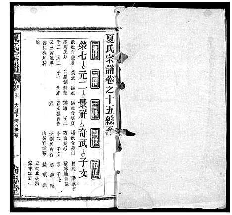 [下载][夏氏宗谱]湖北.夏氏家谱_七.pdf