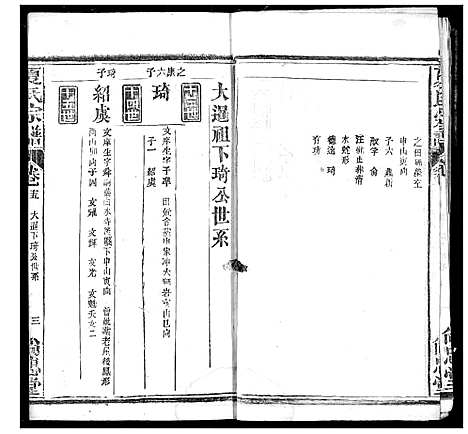 [下载][夏氏宗谱]湖北.夏氏家谱_七.pdf