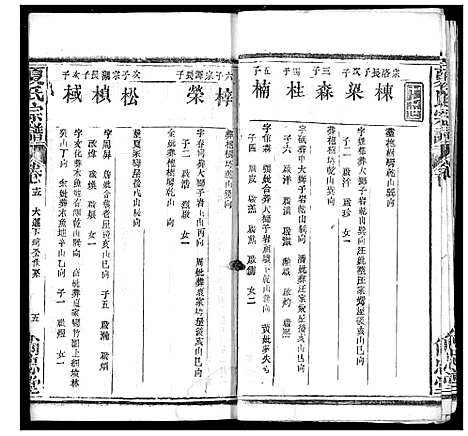 [下载][夏氏宗谱]湖北.夏氏家谱_七.pdf