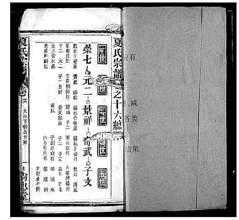 [下载][夏氏宗谱]湖北.夏氏家谱_八.pdf