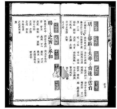 [下载][夏氏宗谱]湖北.夏氏家谱_十.pdf