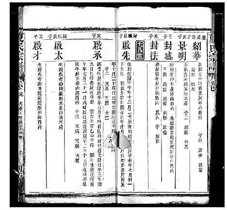 [下载][夏氏宗谱]湖北.夏氏家谱_十.pdf