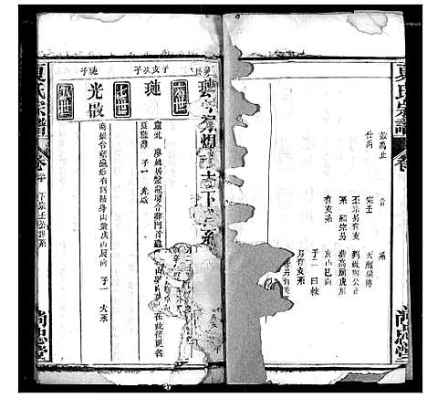 [下载][夏氏宗谱]湖北.夏氏家谱_十一.pdf