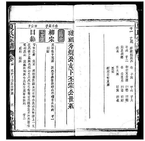 [下载][夏氏宗谱]湖北.夏氏家谱_十三.pdf