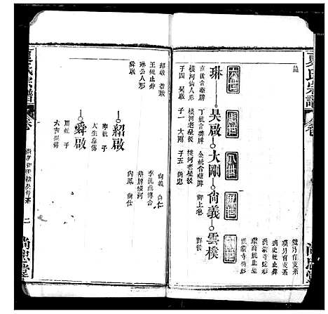 [下载][夏氏宗谱]湖北.夏氏家谱_十五.pdf