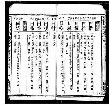 [下载][夏氏宗谱]湖北.夏氏家谱_十五.pdf