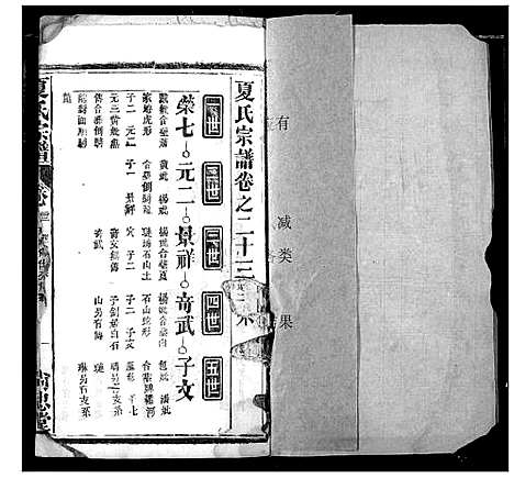 [下载][夏氏宗谱]湖北.夏氏家谱_十七.pdf