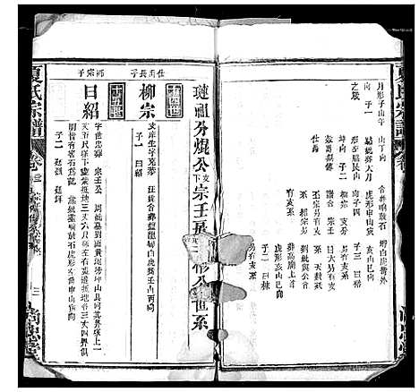 [下载][夏氏宗谱]湖北.夏氏家谱_十七.pdf