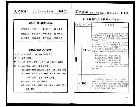 [下载][夏氏宗谱]湖北.夏氏家谱_四.pdf