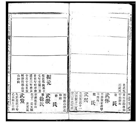 [下载][夏氏宗谱]湖北.夏氏家谱_二.pdf