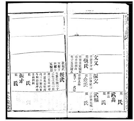 [下载][夏氏宗谱]湖北.夏氏家谱_二.pdf