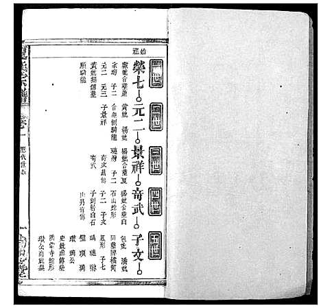 [下载][夏氏宗谱]湖北.夏氏家谱_四.pdf