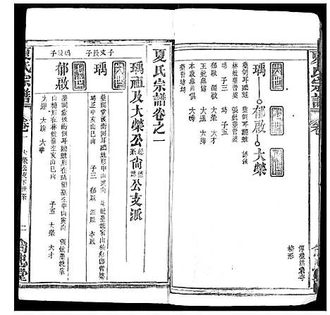 [下载][夏氏宗谱]湖北.夏氏家谱_四.pdf