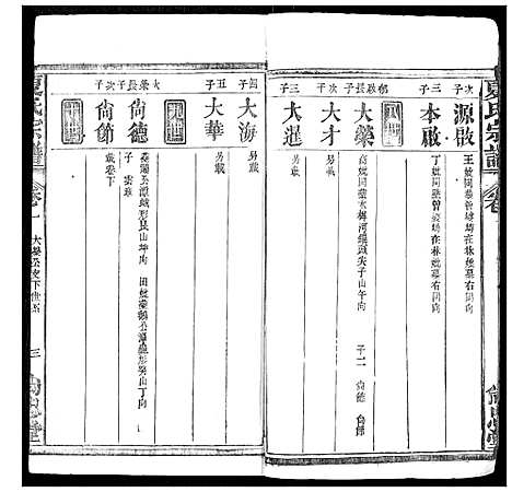 [下载][夏氏宗谱]湖北.夏氏家谱_四.pdf