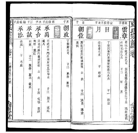 [下载][夏氏宗谱]湖北.夏氏家谱_四.pdf