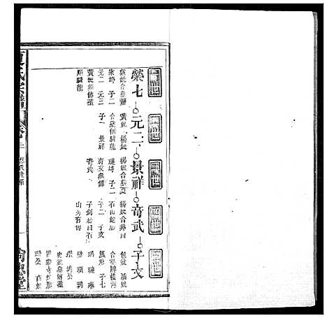 [下载][夏氏宗谱]湖北.夏氏家谱_六.pdf