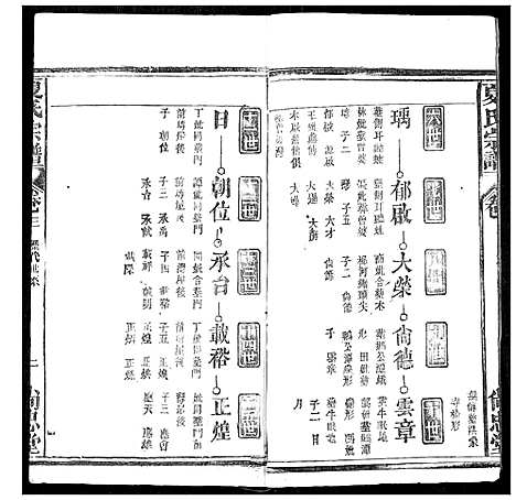 [下载][夏氏宗谱]湖北.夏氏家谱_六.pdf