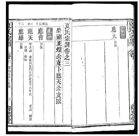 [下载][夏氏宗谱]湖北.夏氏家谱_六.pdf