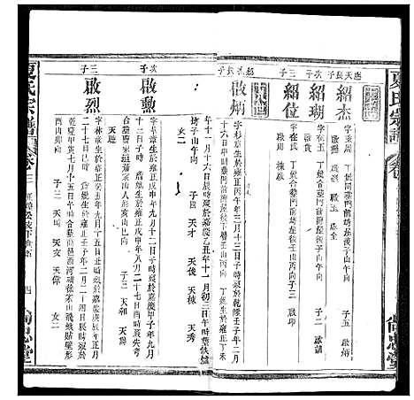 [下载][夏氏宗谱]湖北.夏氏家谱_六.pdf