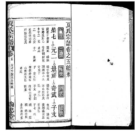 [下载][夏氏宗谱]湖北.夏氏家谱_八.pdf