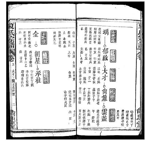 [下载][夏氏宗谱]湖北.夏氏家谱_八.pdf