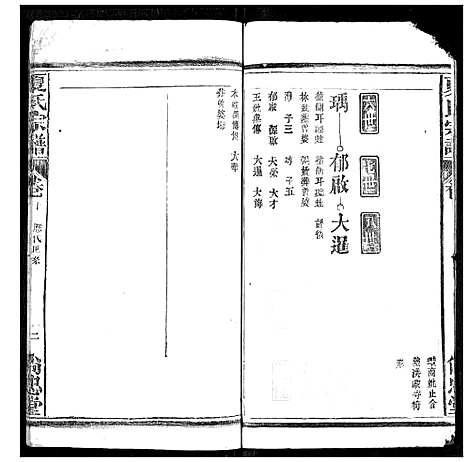 [下载][夏氏宗谱]湖北.夏氏家谱_十一.pdf