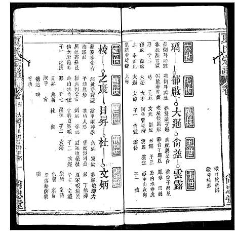 [下载][夏氏宗谱]湖北.夏氏家谱_十三.pdf