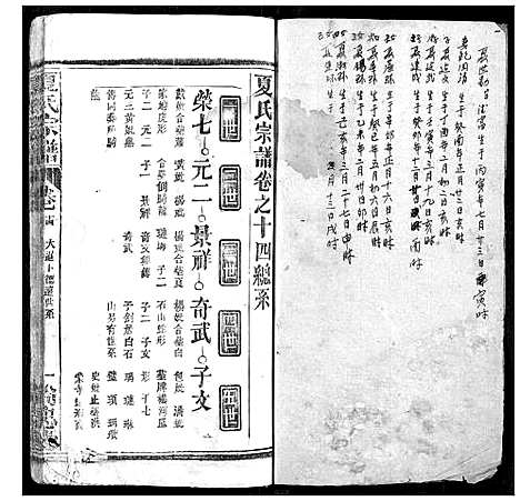 [下载][夏氏宗谱]湖北.夏氏家谱_十四.pdf