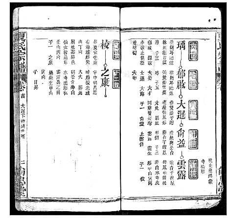 [下载][夏氏宗谱]湖北.夏氏家谱_十四.pdf