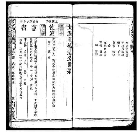 [下载][夏氏宗谱]湖北.夏氏家谱_十四.pdf