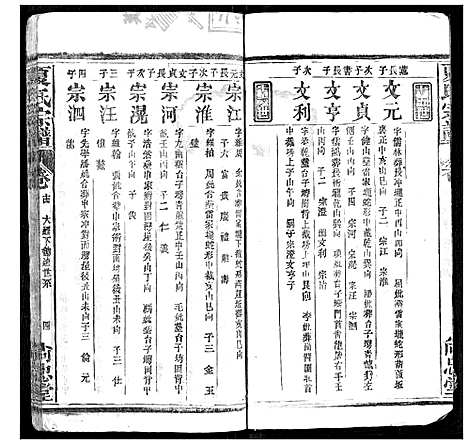 [下载][夏氏宗谱]湖北.夏氏家谱_十四.pdf