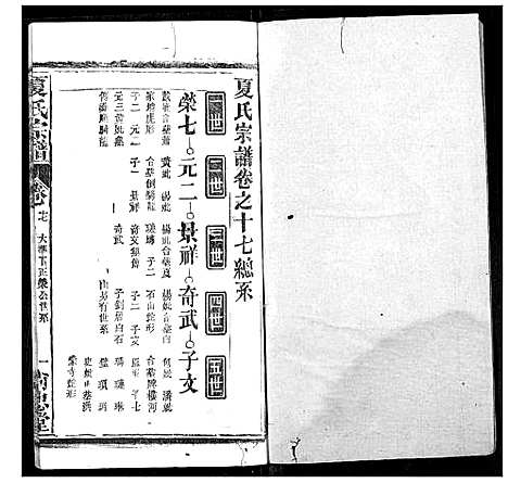 [下载][夏氏宗谱]湖北.夏氏家谱_十六.pdf