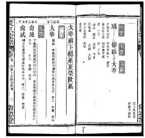 [下载][夏氏宗谱]湖北.夏氏家谱_十六.pdf