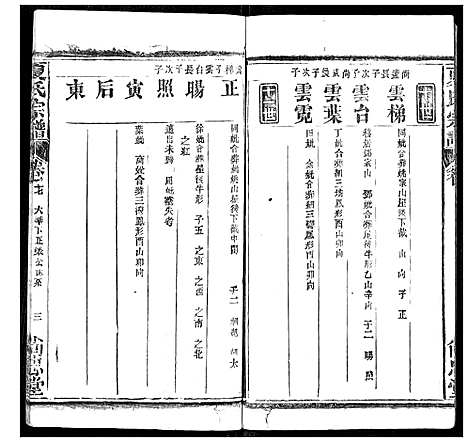 [下载][夏氏宗谱]湖北.夏氏家谱_十六.pdf