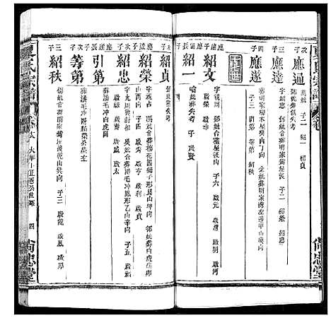 [下载][夏氏宗谱]湖北.夏氏家谱_十七.pdf