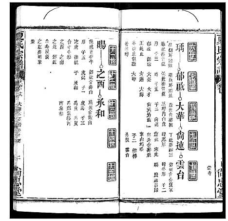 [下载][夏氏宗谱]湖北.夏氏家谱_十八.pdf